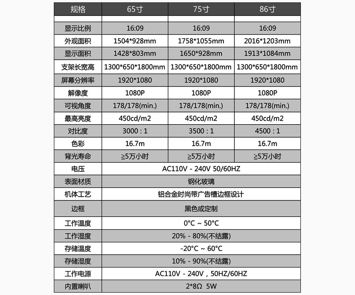 参数.jpg