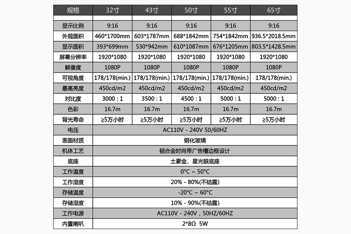 参数.jpg
