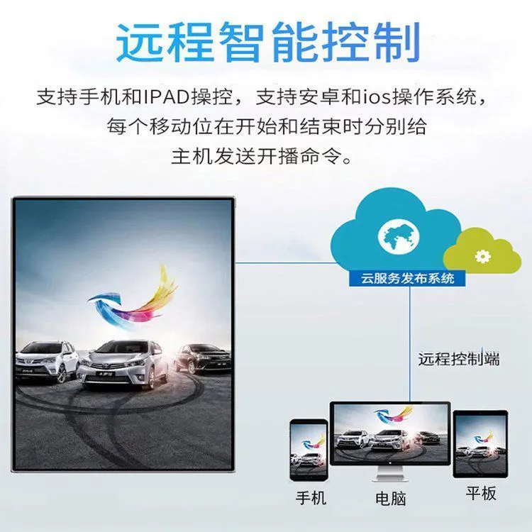 自动滑轨屏1-8.webp.png